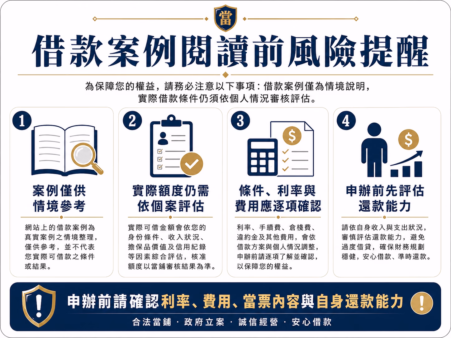 借款案例閱讀前風險提醒，說明案例僅供情況參考，實際額度、條件、利率與費用仍需依個案評估